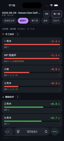 M1 球杆